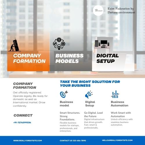 Export Business Setup